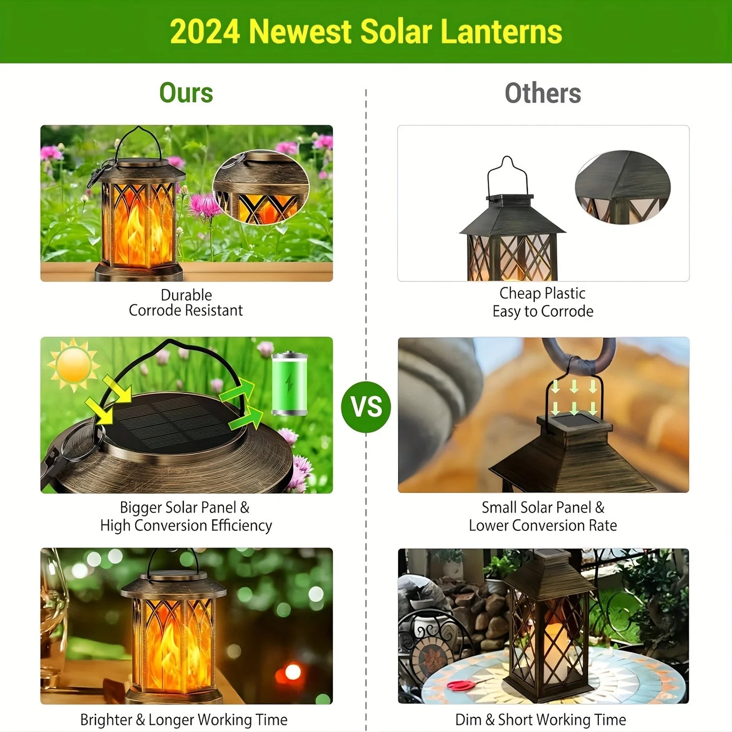 Solar Flame Lantern Light